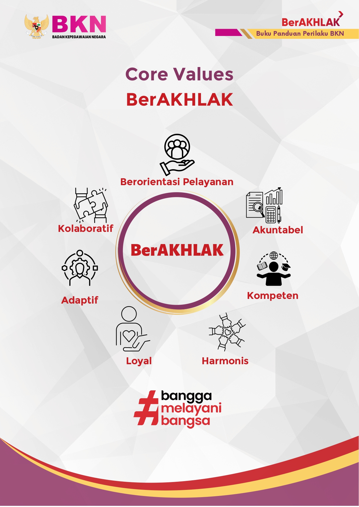 berakhlak_1