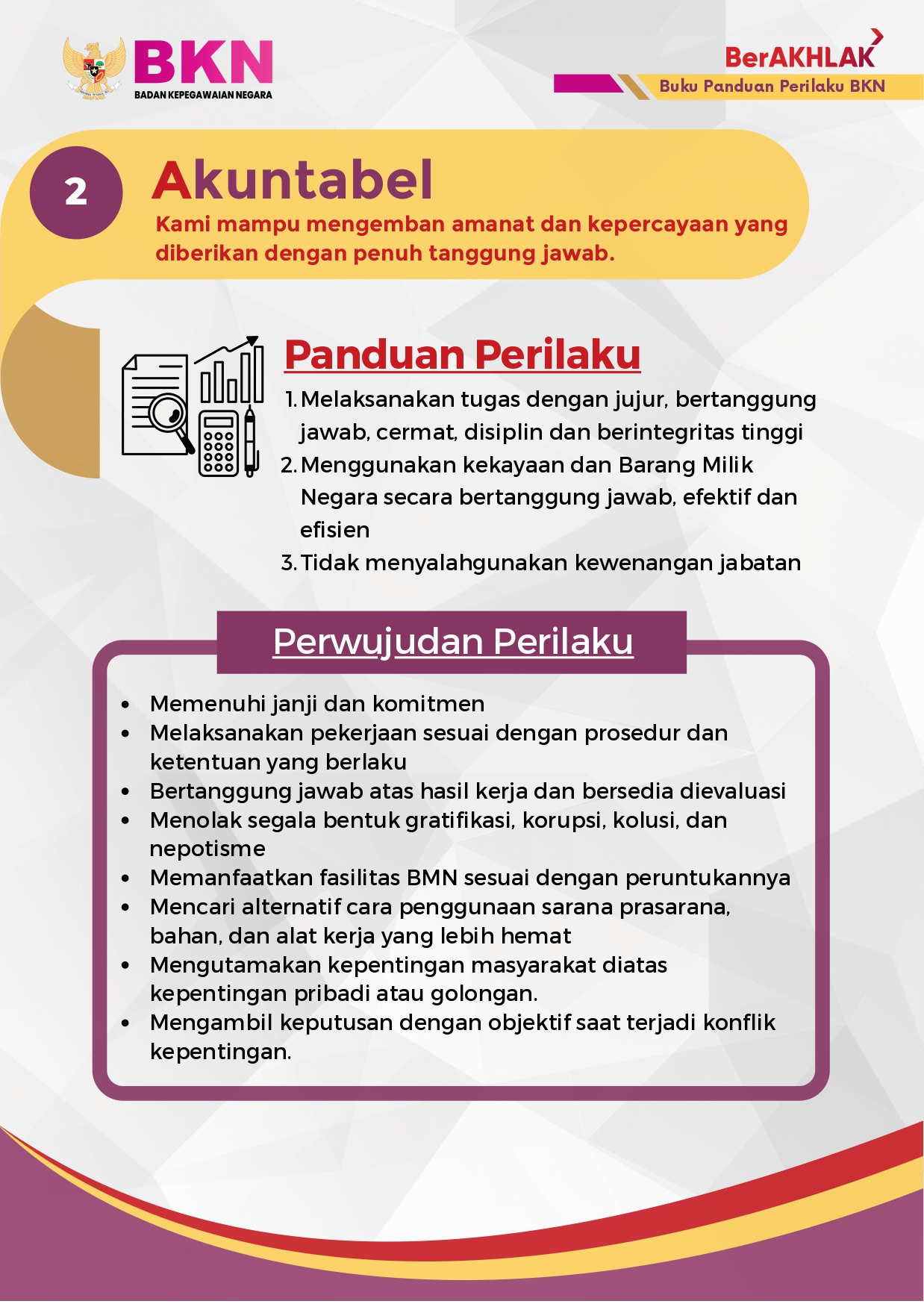 berakhlak_4