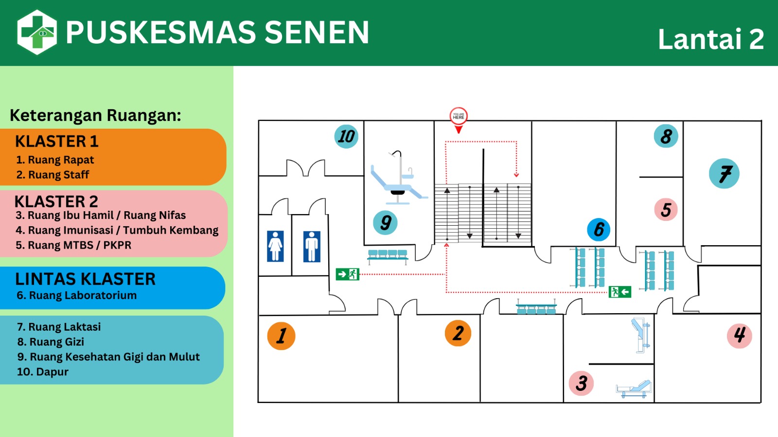 Denah Puskesmas Senen - gambar 2
