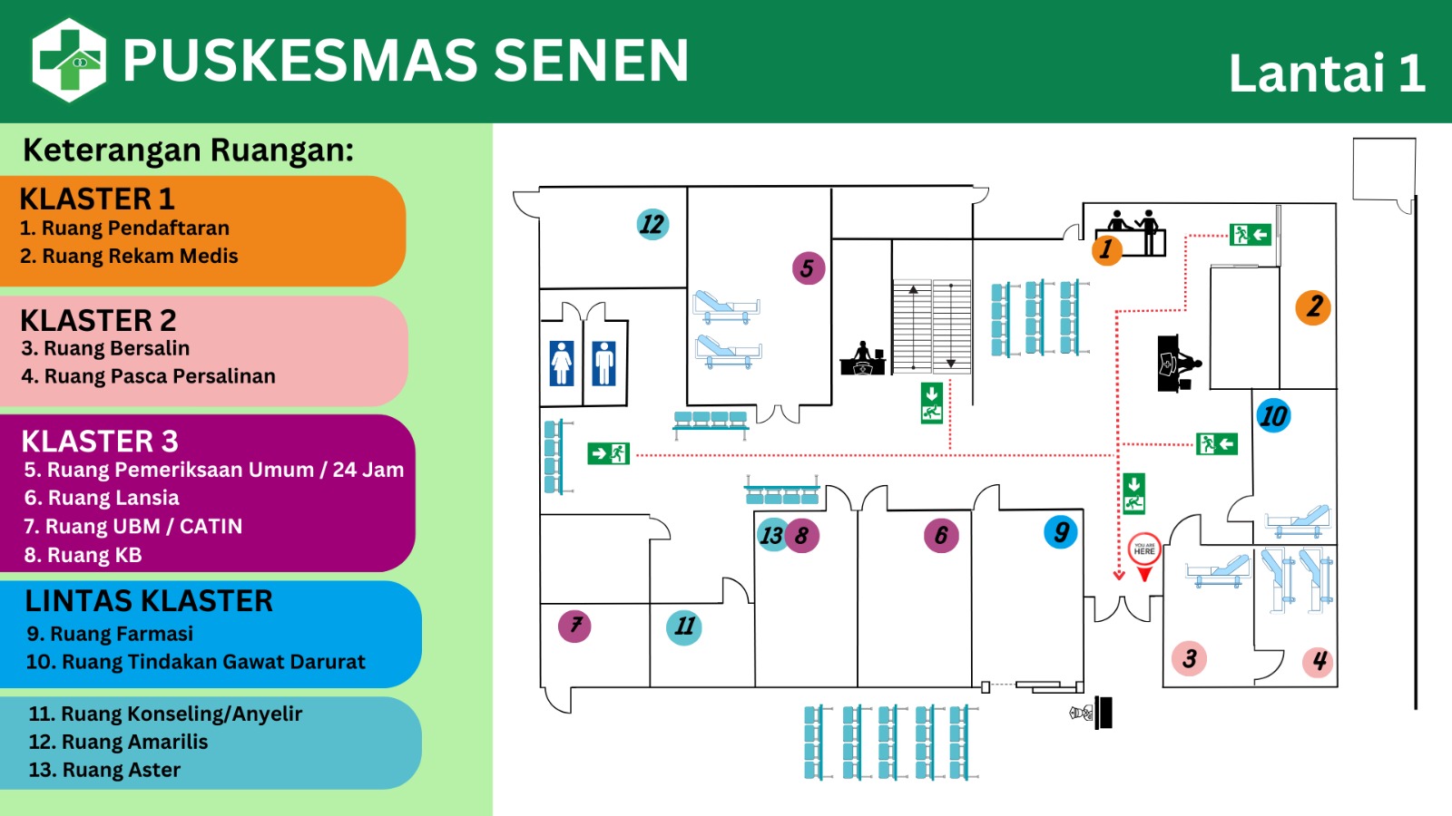 Denah Puskesmas Senen - gambar 1