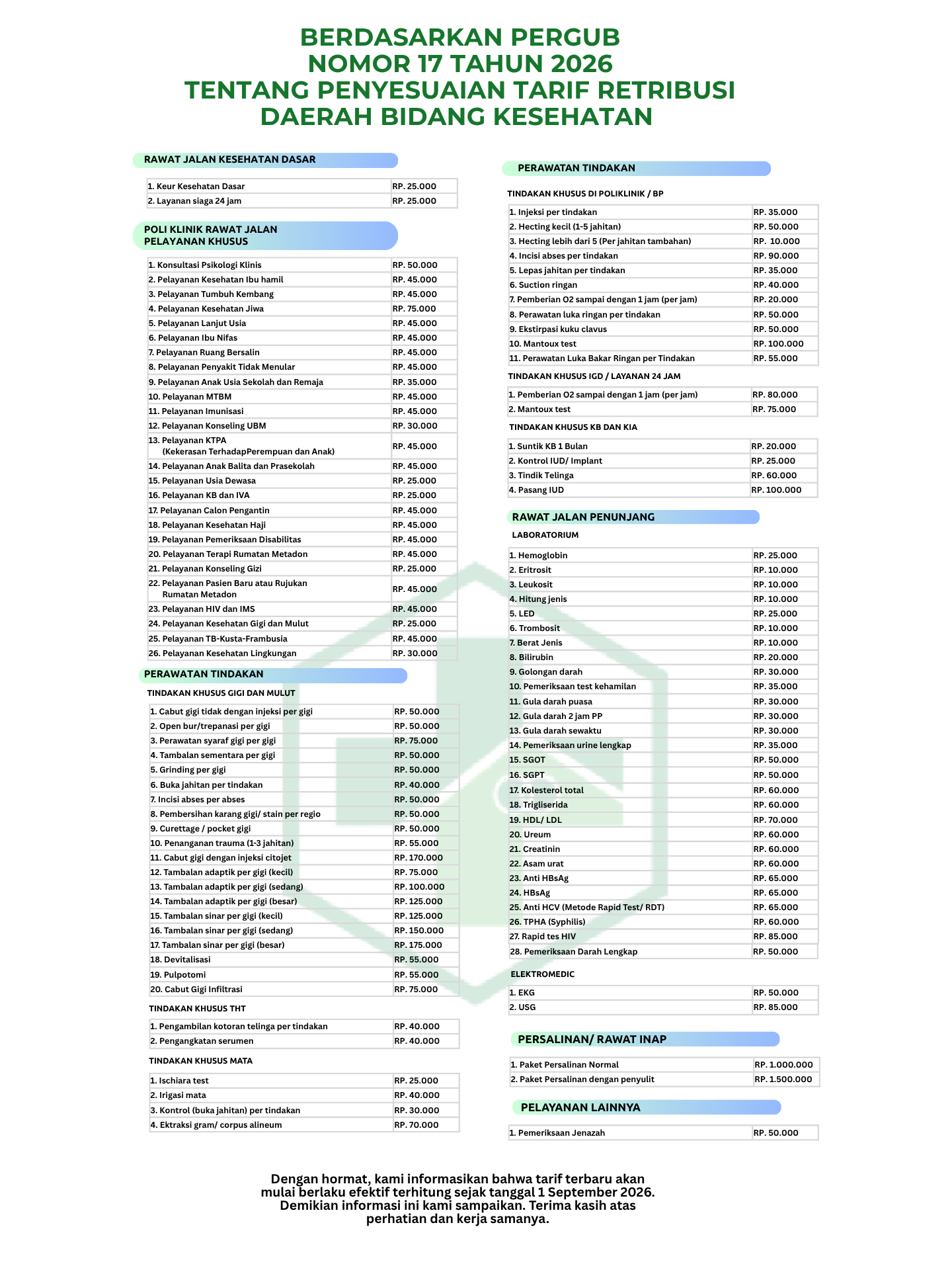 Daftar tarif pelayanan Puskesmas Senen